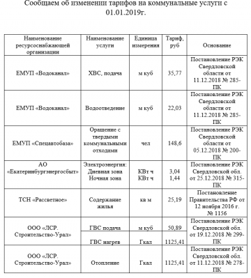 Изменение тарифов на коммунальные услуги с 01.01.2019